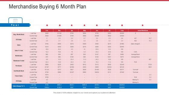 Retail_Sector_Analysis_Ppt_PowerPoint_Presentation_Complete_Deck_With_Slides_Slide_39.jpg