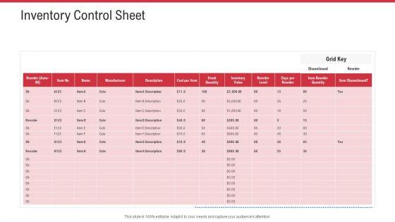 Retail_Sector_Analysis_Ppt_PowerPoint_Presentation_Complete_Deck_With_Slides_Slide_46.jpg