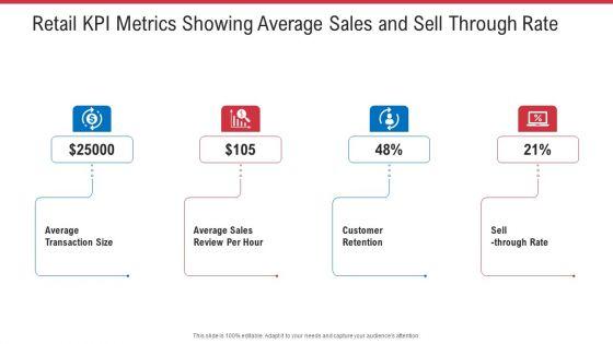 Retail_Sector_Analysis_Ppt_PowerPoint_Presentation_Complete_Deck_With_Slides_Slide_49.jpg