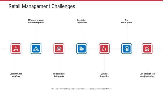 Retail_Sector_Analysis_Retail_Management_Challenges_Ppt_Professional_Slide_Download_PDF_Slide_1.jpg