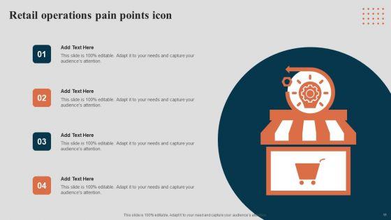 Retail_Sector_Challenges_Ppt_PowerPoint_Presentation_Complete_Deck_With_Slides_Slide_11.jpg