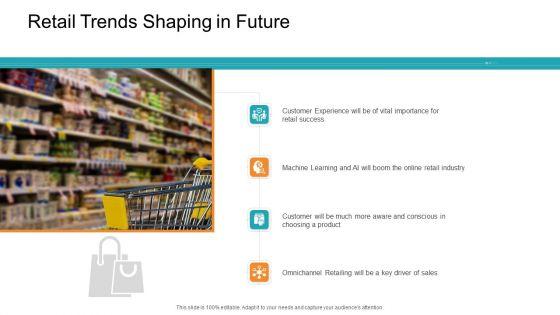 Retail_Sector_Introduction_Ppt_PowerPoint_Presentation_Complete_Deck_With_Slides_Slide_11.jpg