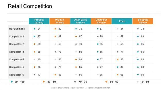 Retail_Sector_Introduction_Retail_Competition_Pictures_PDF_Slide_1.jpg