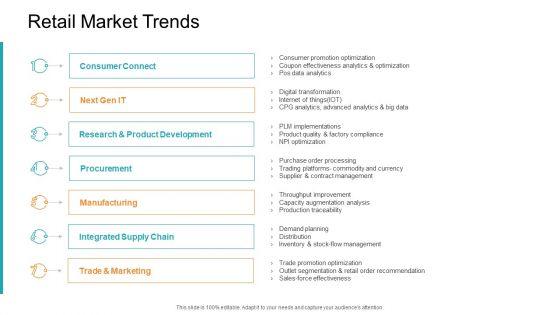 Retail_Sector_Introduction_Retail_Market_Trends_Rules_PDF_Slide_1.jpg
