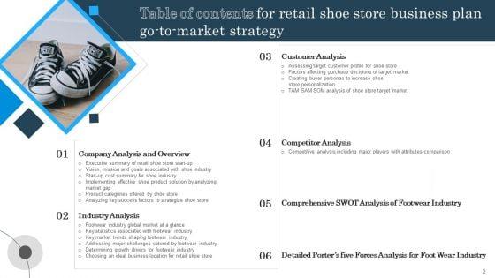 Retail_Shoe_Store_Business_Plan_Go_To_Market_Strategy_Slide_2.jpg