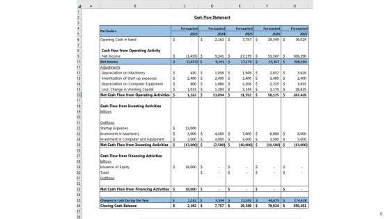 Retail_Shoe_Store_Business_Plan_Go_To_Market_Strategy_Slide_6.jpg