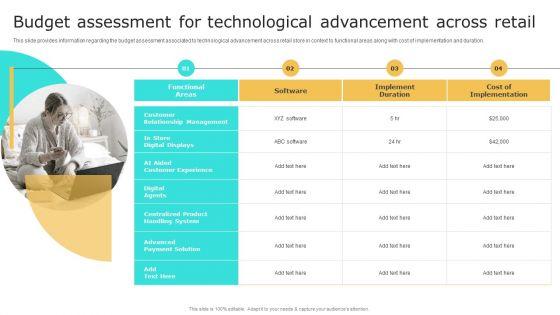 Retail_Shop_Administration_Budget_Assessment_For_Technological_Advancement_Across_Retail_Demonstration_PDF_Slide_1.jpg