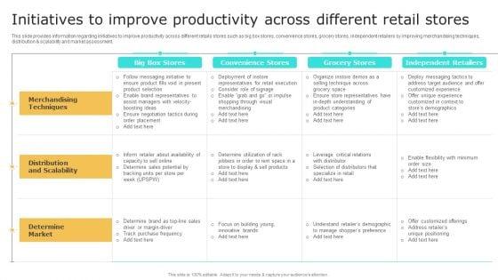 Retail_Shop_Administration_Initiatives_To_Improve_Productivity_Across_Different_Retail_Stores_Guidelines_PDF_Slide_1.jpg