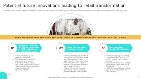 Retail_Shop_Administration_Playbook_Ppt_PowerPoint_Presentation_Complete_Deck_With_Slides_Slide_24.jpg