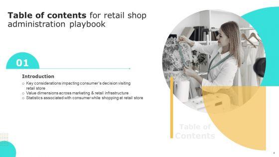 Retail_Shop_Administration_Playbook_Ppt_PowerPoint_Presentation_Complete_Deck_With_Slides_Slide_4.jpg