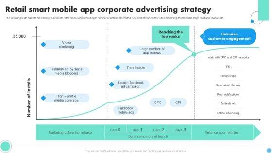 Retail_Smart_Mobile_App_Corporate_Advertising_Strategy_Sample_PDF_Slide_1.jpg