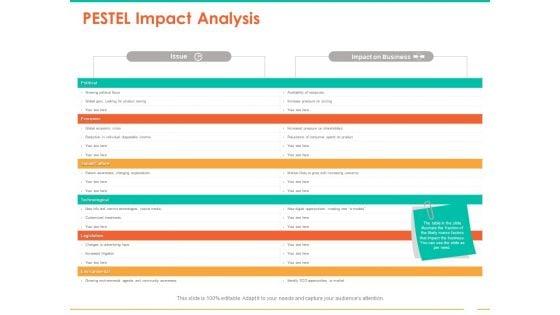Retail_Space_PESTEL_Impact_Analysis_Ppt_File_Icon_PDF_Slide_1.jpg