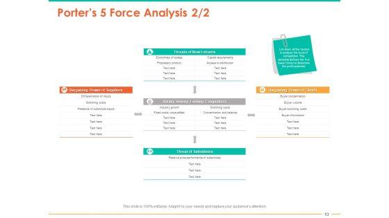 Retail_Space_Ppt_PowerPoint_Presentation_Complete_Deck_With_Slides_Slide_13.jpg