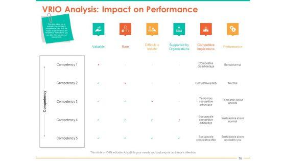 Retail_Space_Ppt_PowerPoint_Presentation_Complete_Deck_With_Slides_Slide_16.jpg