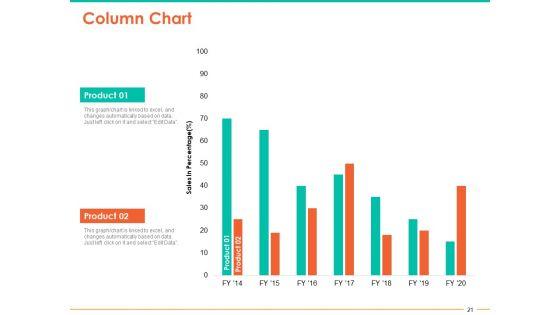 Retail_Space_Ppt_PowerPoint_Presentation_Complete_Deck_With_Slides_Slide_21.jpg