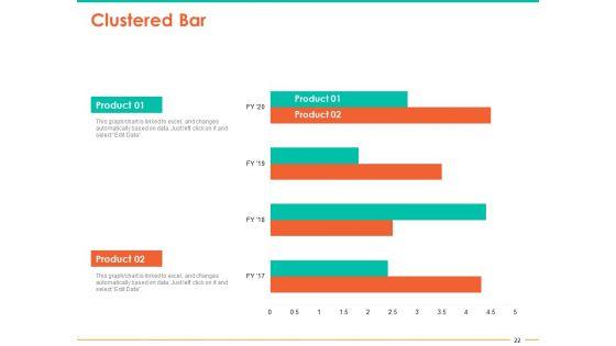 Retail_Space_Ppt_PowerPoint_Presentation_Complete_Deck_With_Slides_Slide_22.jpg