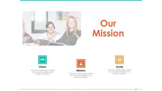 Retail_Space_Ppt_PowerPoint_Presentation_Complete_Deck_With_Slides_Slide_23.jpg