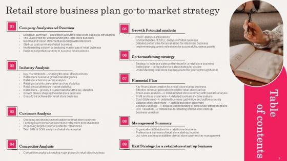 Retail_Store_Business_Plan_Go_To_Market_Strategy_Slide_3.jpg