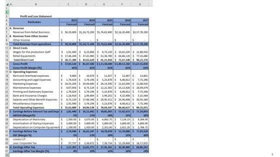 Retail_Store_Business_Plan_Go_To_Market_Strategy_Slide_5.jpg