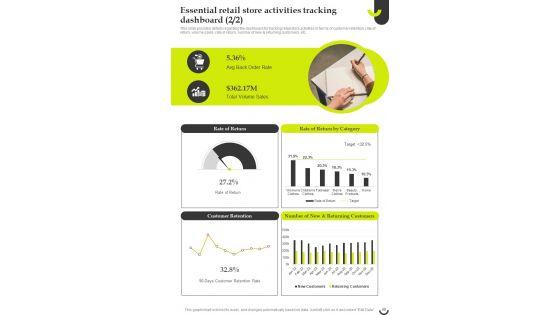 Retail_Store_Engagement_Enhancement_Techniques_Playbook_Template_Slide_40.jpg