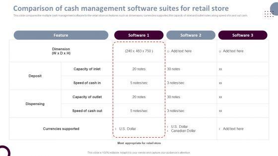 Retail_Store_Operations_Comparison_Of_Cash_Management_Software_Suites_For_Infographics_PDF_Slide_1.jpg