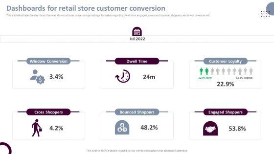 Retail_Store_Operations_Dashboards_For_Retail_Store_Customer_Conversion_Professional_PDF_Slide_1.jpg