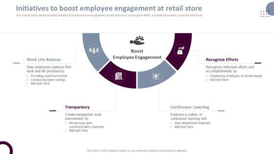 Retail_Store_Operations_Initiatives_To_Boost_Employee_Engagement_At_Retail_Store_Slides_PDF_Slide_1.jpg