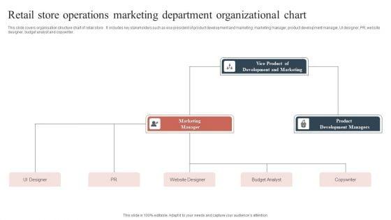 Retail_Store_Operations_Marketing_Department_Organizational_Chart_Mockup_PDF_Slide_1.jpg