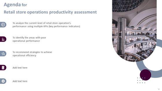 Retail_Store_Operations_Productivity_Assessment_Ppt_PowerPoint_Presentation_Complete_Deck_With_Slides_Slide_2.jpg
