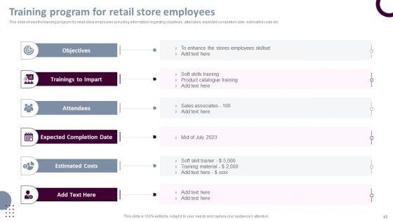 Retail_Store_Operations_Productivity_Assessment_Ppt_PowerPoint_Presentation_Complete_Deck_With_Slides_Slide_43.jpg