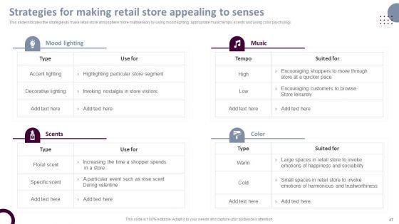 Retail_Store_Operations_Productivity_Assessment_Ppt_PowerPoint_Presentation_Complete_Deck_With_Slides_Slide_47.jpg