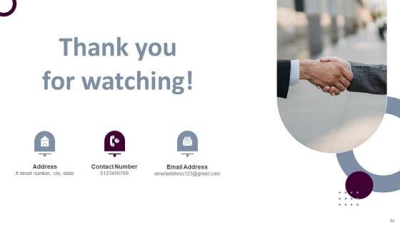 Retail_Store_Operations_Productivity_Assessment_Ppt_PowerPoint_Presentation_Complete_Deck_With_Slides_Slide_94.jpg