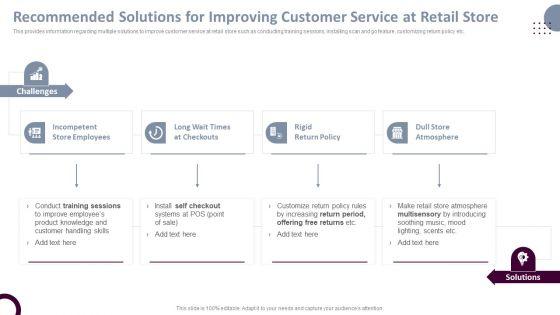 Retail_Store_Operations_Recommended_Solutions_For_Improving_Customer_Service_Template_PDF_Slide_1.jpg
