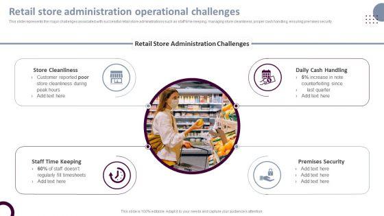 Retail_Store_Operations_Retail_Store_Administration_Operational_Challenges_Mockup_PDF_Slide_1.jpg