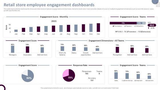 Retail_Store_Operations_Retail_Store_Employee_Engagement_Dashboards_Guidelines_PDF_Slide_1.jpg