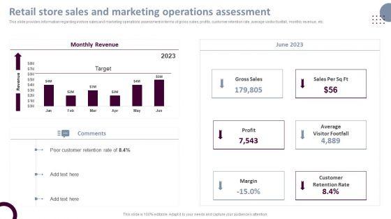Retail_Store_Operations_Retail_Store_Sales_And_Marketing_Operations_Assessment_Brochure_PDF_Slide_1.jpg