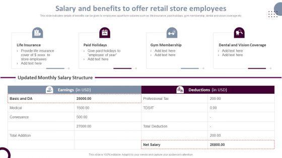 Retail_Store_Operations_Salary_And_Benefits_To_Offer_Retail_Store_Employees_Information_PDF_Slide_1.jpg