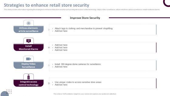 Retail_Store_Operations_Strategies_To_Enhance_Retail_Store_Security_Pictures_PDF_Slide_1.jpg