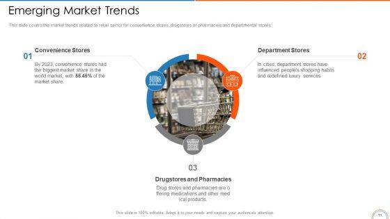 Retail_Store_Positioning_Ppt_PowerPoint_Presentation_Complete_Deck_With_Slides_Slide_11.jpg