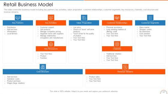 Retail_Store_Positioning_Ppt_PowerPoint_Presentation_Complete_Deck_With_Slides_Slide_17.jpg