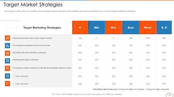 Retail_Store_Positioning_Ppt_PowerPoint_Presentation_Complete_Deck_With_Slides_Slide_22.jpg
