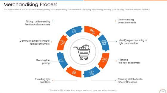 Retail_Store_Positioning_Ppt_PowerPoint_Presentation_Complete_Deck_With_Slides_Slide_29.jpg