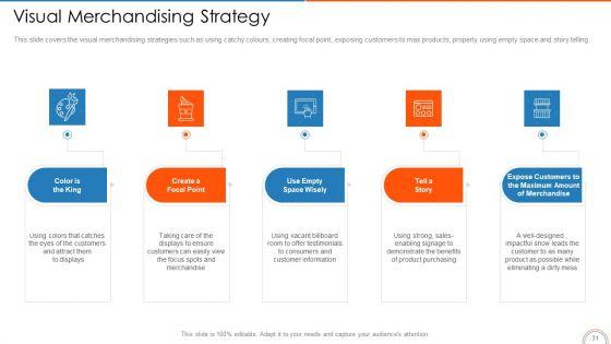 Retail_Store_Positioning_Ppt_PowerPoint_Presentation_Complete_Deck_With_Slides_Slide_31.jpg