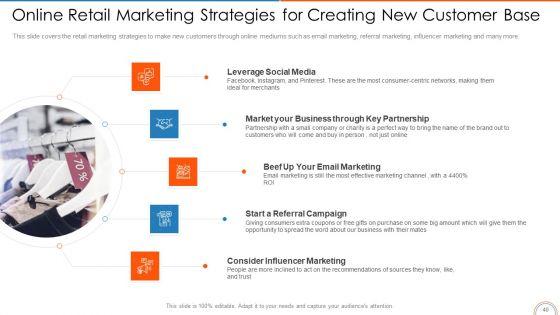 Retail_Store_Positioning_Ppt_PowerPoint_Presentation_Complete_Deck_With_Slides_Slide_40.jpg