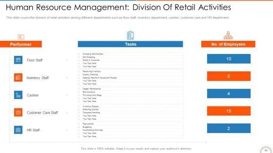 Retail_Store_Positioning_Ppt_PowerPoint_Presentation_Complete_Deck_With_Slides_Slide_46.jpg
