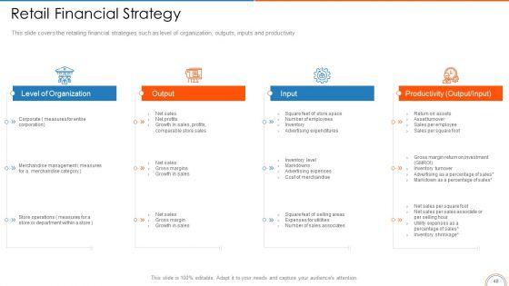 Retail_Store_Positioning_Ppt_PowerPoint_Presentation_Complete_Deck_With_Slides_Slide_48.jpg