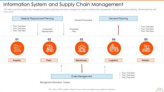 Retail_Store_Positioning_Ppt_PowerPoint_Presentation_Complete_Deck_With_Slides_Slide_53.jpg