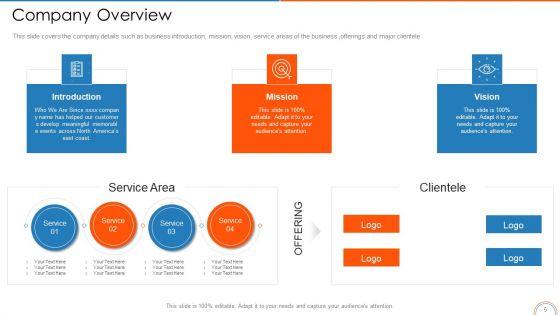 Retail_Store_Positioning_Ppt_PowerPoint_Presentation_Complete_Deck_With_Slides_Slide_5.jpg