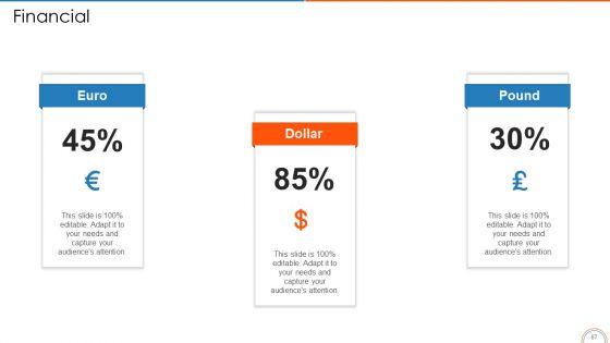Retail_Store_Positioning_Ppt_PowerPoint_Presentation_Complete_Deck_With_Slides_Slide_67.jpg