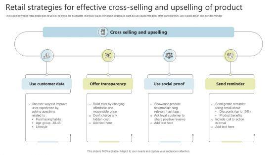 Retail_Strategies_For_Effective_Cross-Selling_And_Upselling_Of_Product_Guidelines_PDF_Slide_1.jpg